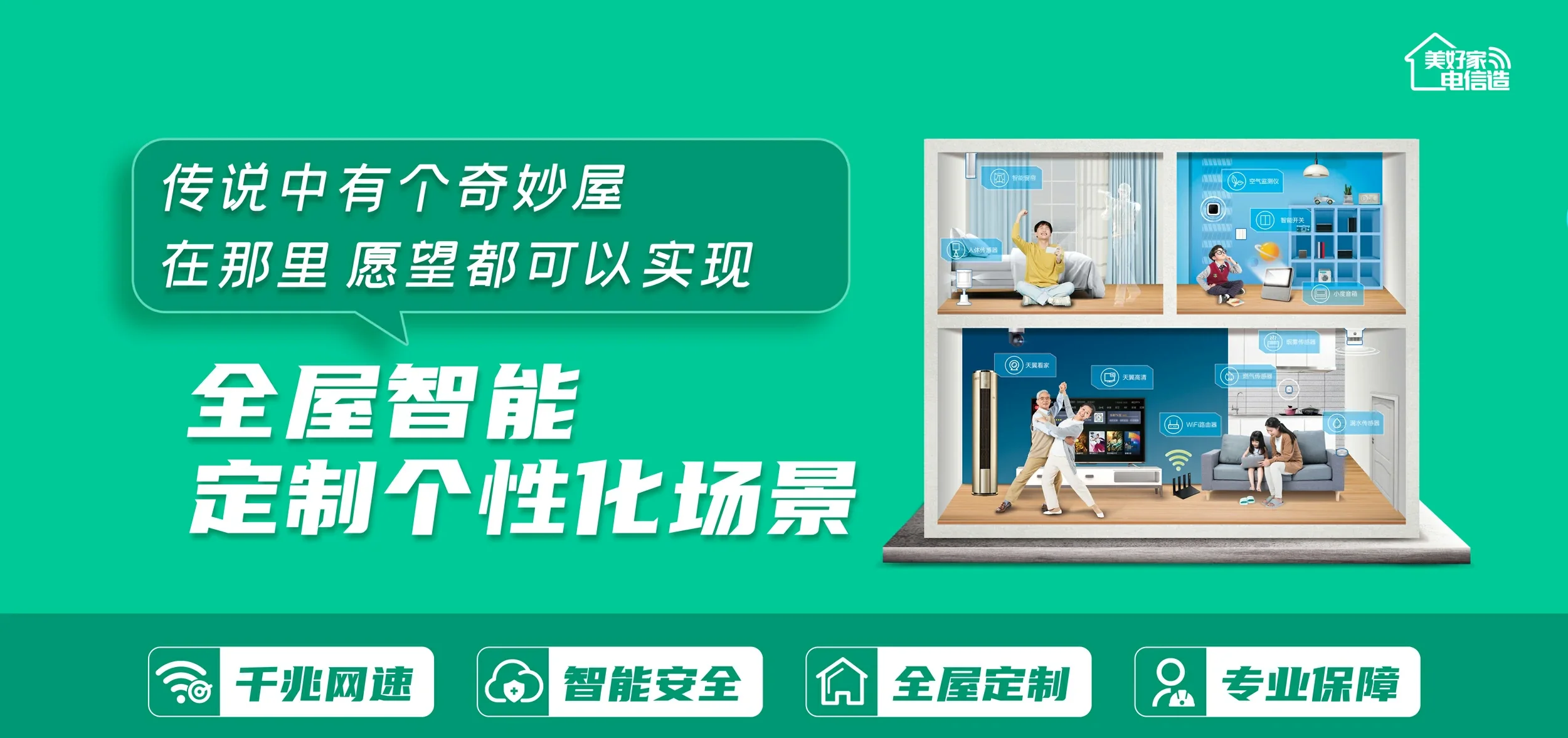 中国电信 阿荣旗电信宽带 宽带套餐